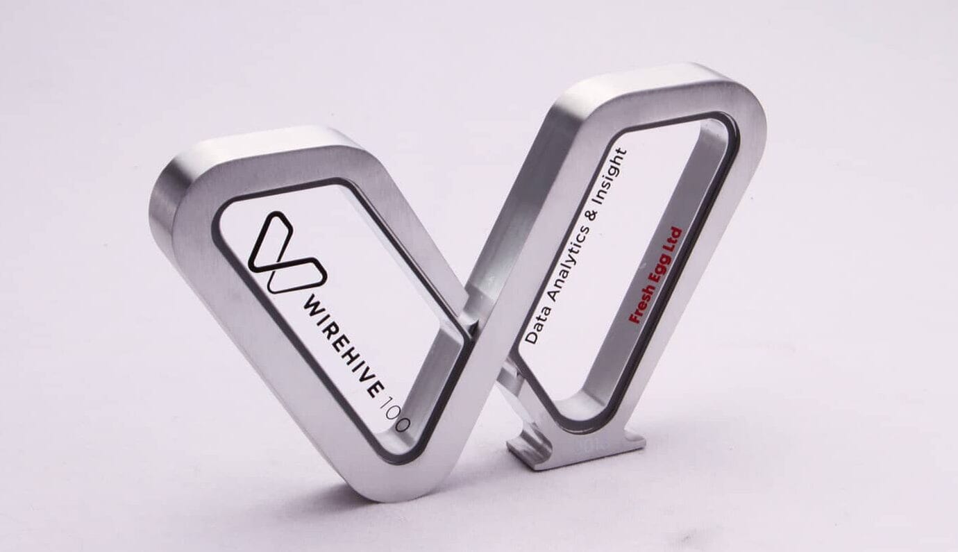 wirehive-1-e1687440426968