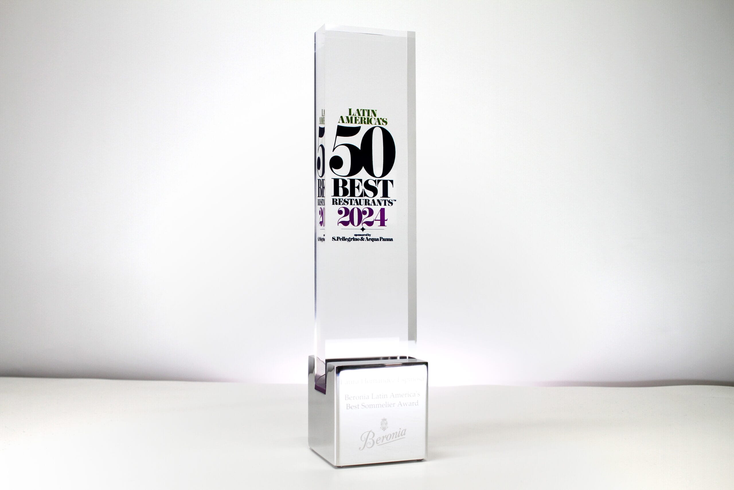 GA014909.9-50-Best-Awards-LATAM-Drawdown-2024-3-scaled