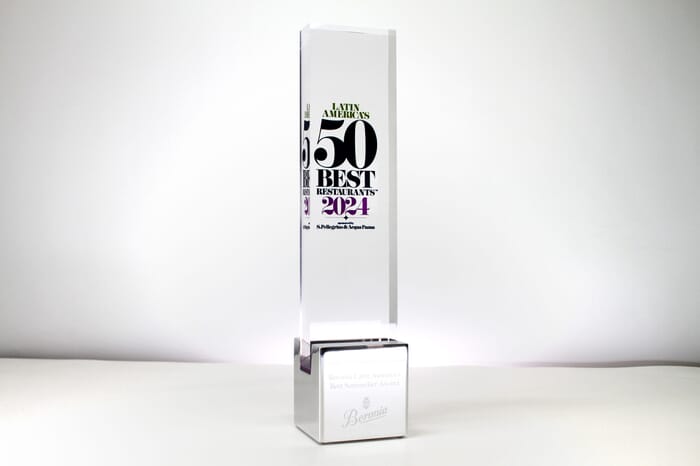 GA014909.9-50-Best-Awards-LATAM-Drawdown-2024-3-scaled