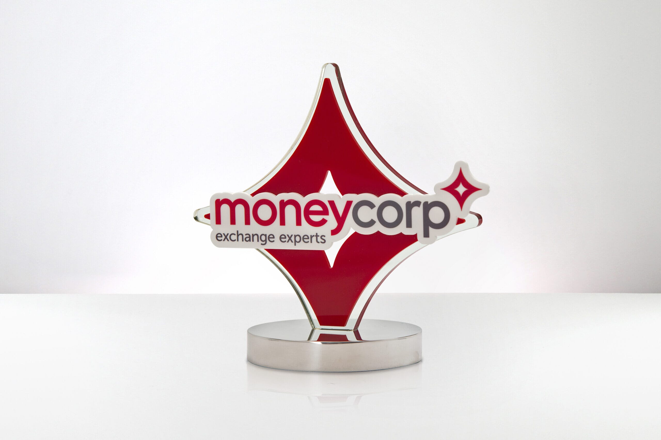 Moneycorp-copy-scaled