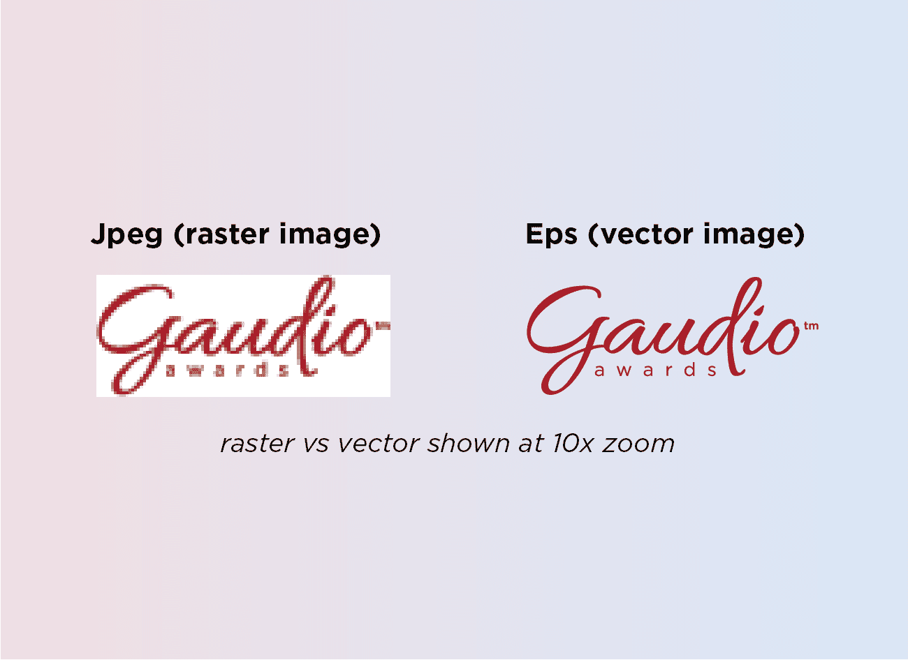 raster logo compared to a vector logo