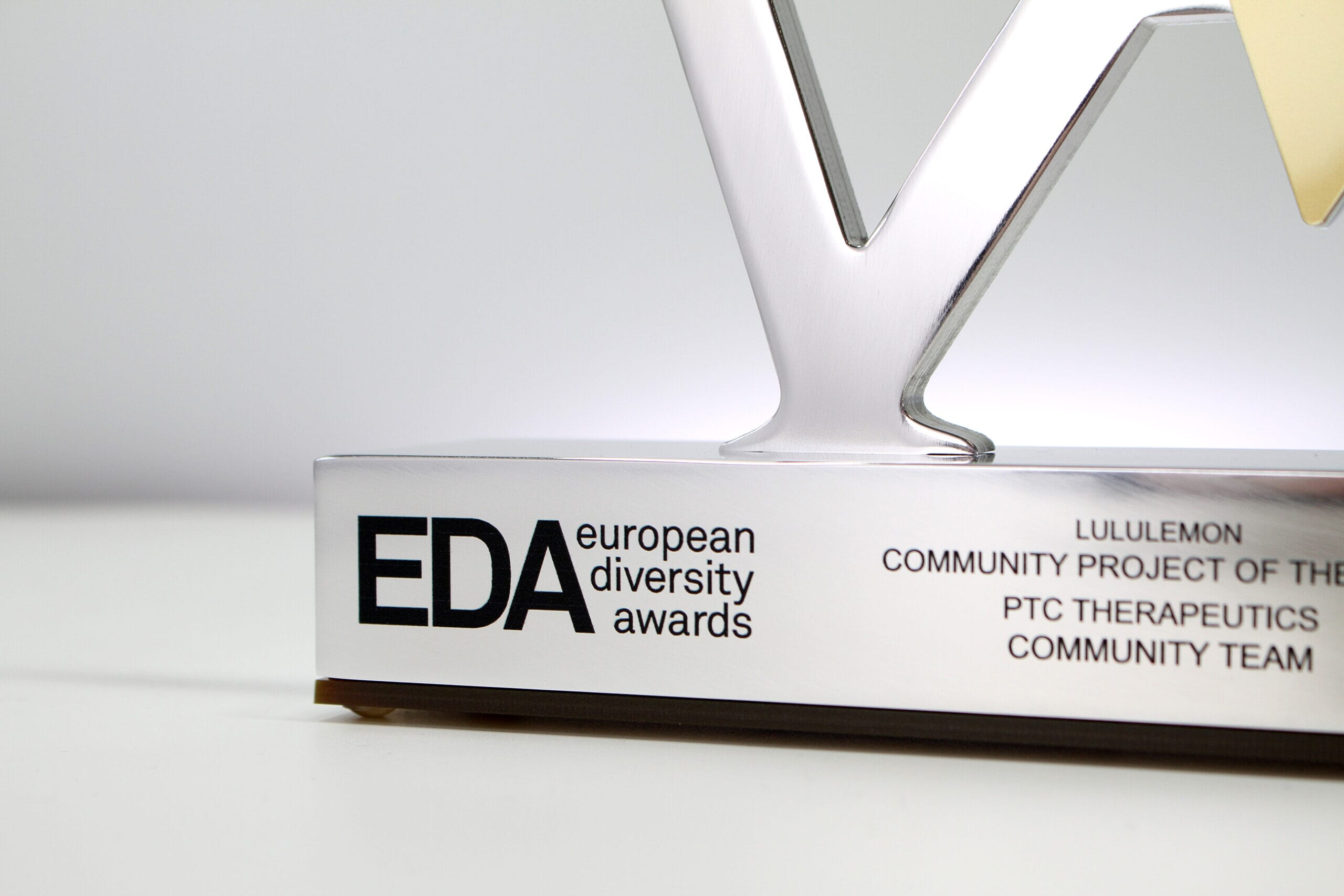 GA015634-European-Diversity-Awards-2024-5-scaled